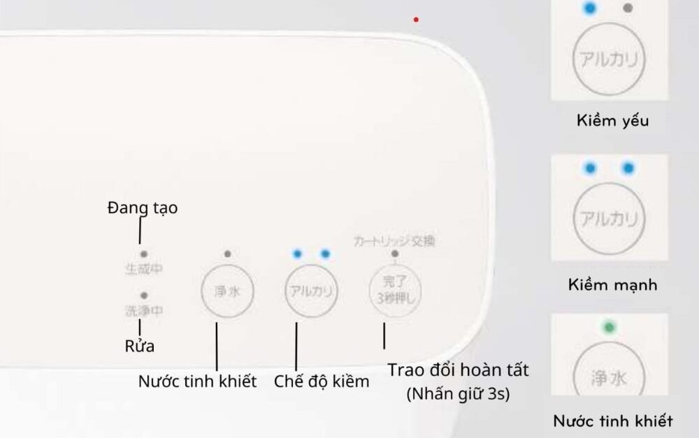 Máy lọc nước Panasonic TK-AS31-W Máy lọc nước Panasonic TK-AS31-W